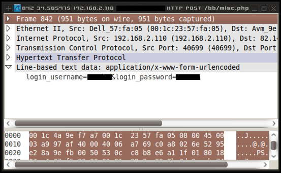 Login credentials
